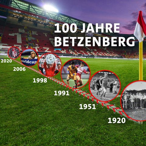 Fritz-Walter-Stadion (Foto: IMAGO, picture-alliance / Reportdienste, Collage)