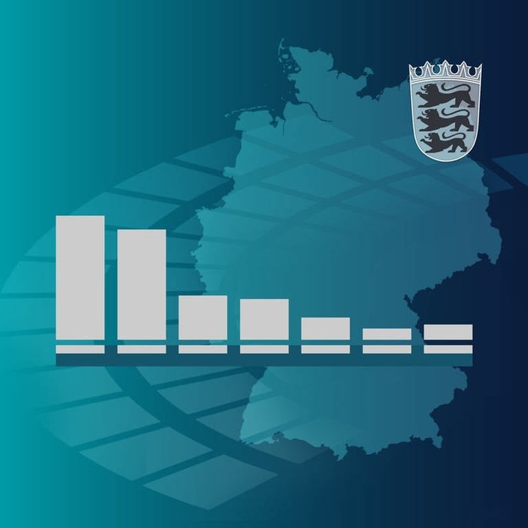 Ergebnisse der Bundestagswahl 2021 in Baden-Württemberg - Wahlergebnisportal Säulengrafik vor Deutschlandkarte mit BW-Wappen