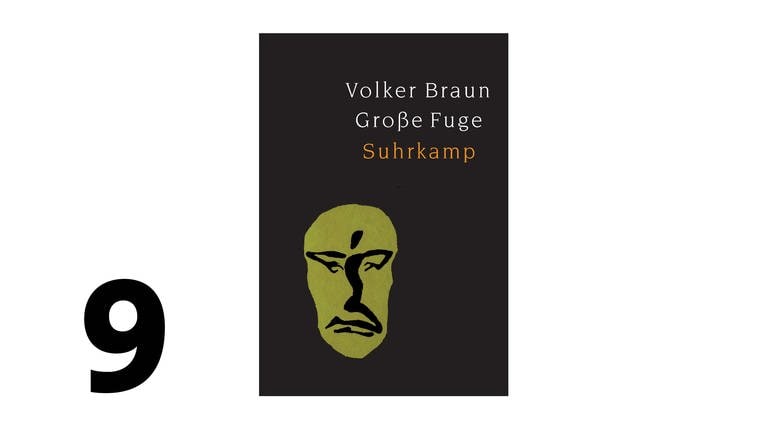 Cover zum Buch Volker Braun: Grosse Fuge