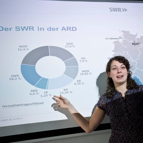 Das Bild zeigt eine Mitarbeiterin des SWR, die gerade eine Präsentation hält