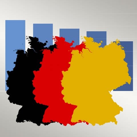 Logo Deutschlandtrend