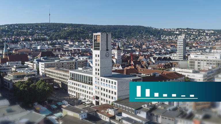 Ansicht Stuttgarter Rathaus kombiniert mit dem Logo des BW-Trend (Umfrage des SWR)