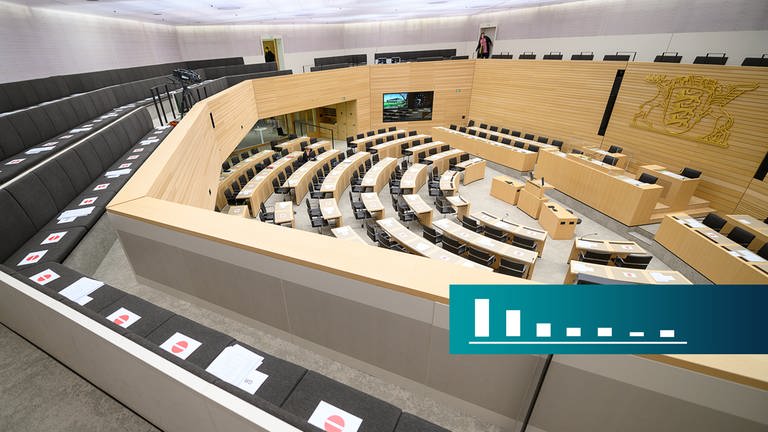 Blick in den Landtag in Stuttgart - Wie ist die politische Stimmung im Land? Antworten im BW-Trend Oktober 2020