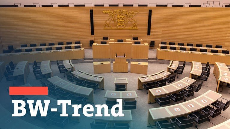 Plenum Landtag Baden-Württemberg mit Schriftzug BW-Trend