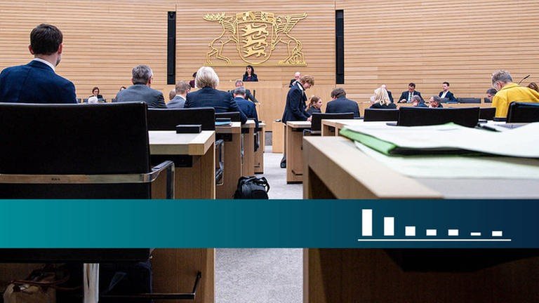 Das Plenum im Landtag von Baden-Württemberg