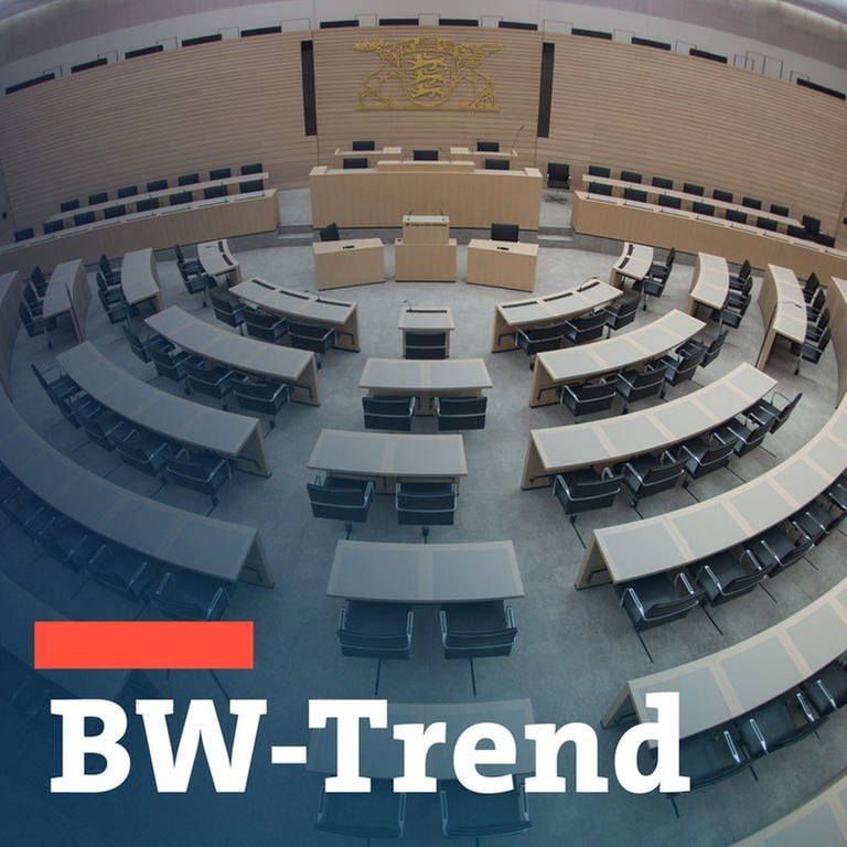 Blick ins Plenum Landtag Baden-Württemberg mit Schriftzug BW-Trend, der Umfrage zur Landespolitik