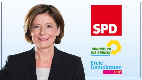 Malu Dreyer neben den Parteilogos von der SPD, den Grünen sowie der FDP. (Foto: Pressestelle, SWR, SPD Rheinland-Pfalz, Collage SWR)