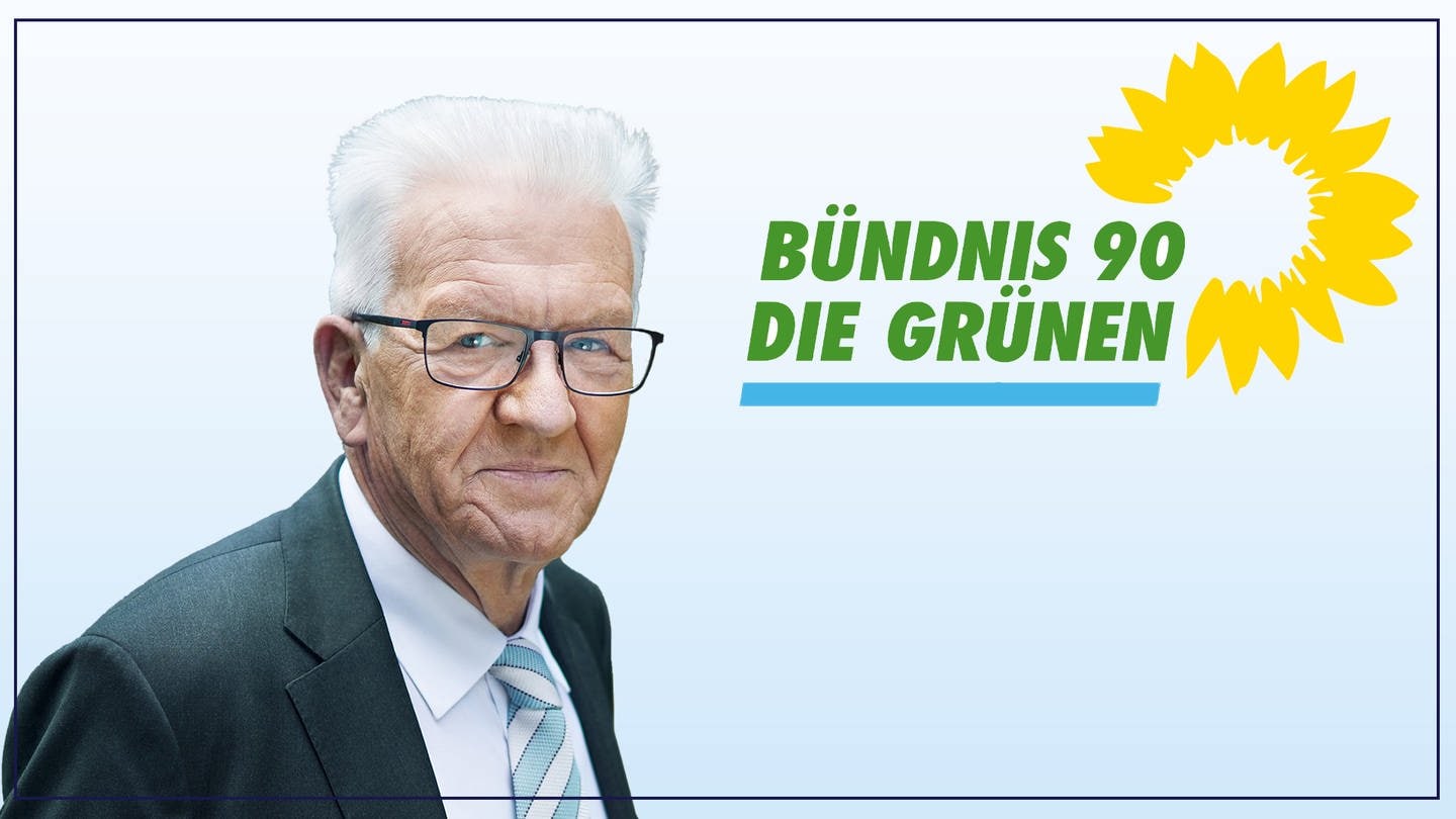 Winfried Kretschmann neben dem Parteilogo von den Grünen. (Foto: Pressestelle, BÜNDNIS 90/DIE GRÜNE Baden-Württemberg, Collage SWR)