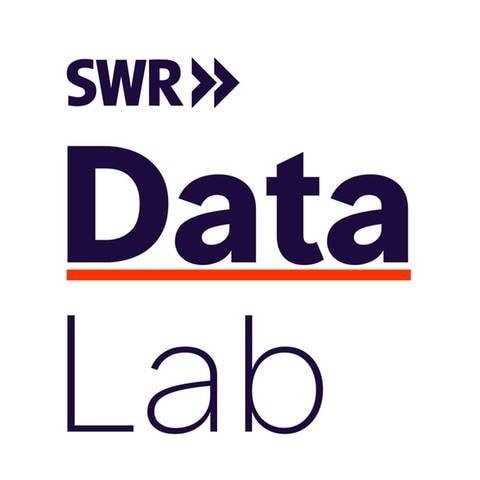 SWR Data Lab