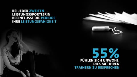 Exklusive SWR-Umfrage unter 719 Spitzensportlerinnen in Deutschland