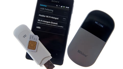 LTE-Stick, mobiler Router und Smartphone