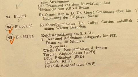 Dokumentation der Reichstagssitzung am 5. März 1931. Reichstagsdebatten 1931 - 1933 (Foto: SWR, Maximilian Schönherr -)