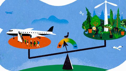 Grafik: Flugzeug und Umwelt auf einer Waage: Fliegen schadet dem Klima. Wer will, kann zusätzlich zum Flugticket eine CO₂-Kompensation zahlen. Aber helfen die Zahlungen wirklich der Umwelt? (Foto: IMAGO, imago images / Ikon Images)