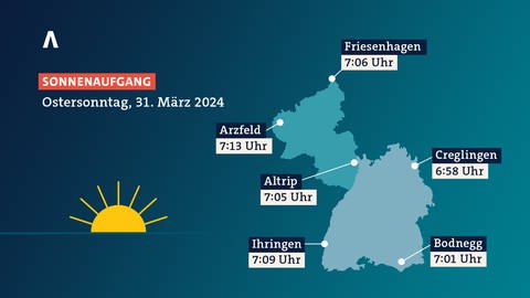 Wann geht die Sonne auf am Tag nach der Zeitumstellung im Frühjahr 2024 in Baden-Württemberg und Rheinland-Pfalz? (Foto: SWR)