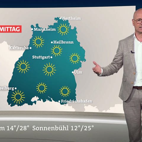 Wetter-Moderator Karsten Schwanke