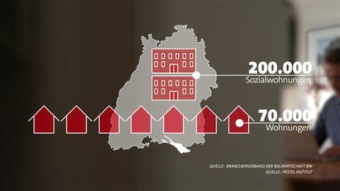 Laut einer Schätzung der Baubranche fehlen in Baden-Württemberg derzeit rund 70.000 Wohnungen. Einer aktuellen Studie zufolge gibt es einen Bedarf von 200.000 Sozialwohnungen.  (Foto: SWR)