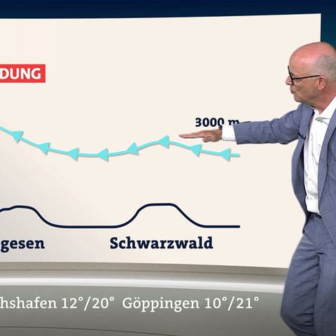 Wettereporter Karsten Schwanke