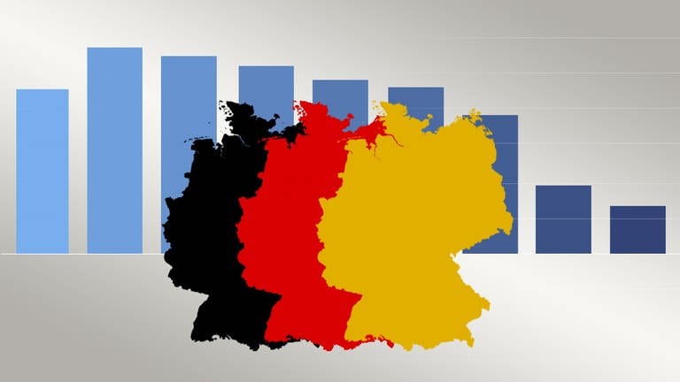Logo Deutschlandtrend (Foto: SWR, tagesschau.de)