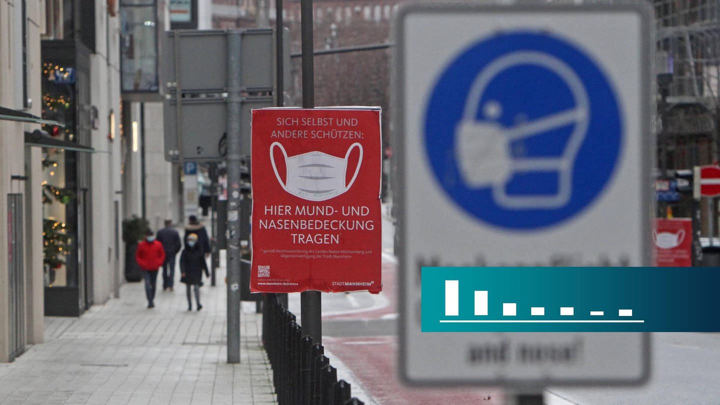 Mehrheit in Baden-Württemberg gegen Lockerung der Corona-Maßnahmen, Fußgängerzonen bleiben erstmal leer (Foto: IMAGO, IMAGO / Ralph Peters)