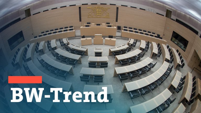 Blick ins Plenum Landtag Baden-Württemberg mit Schriftzug BW-Trend, der Umfrage zur Landespolitik