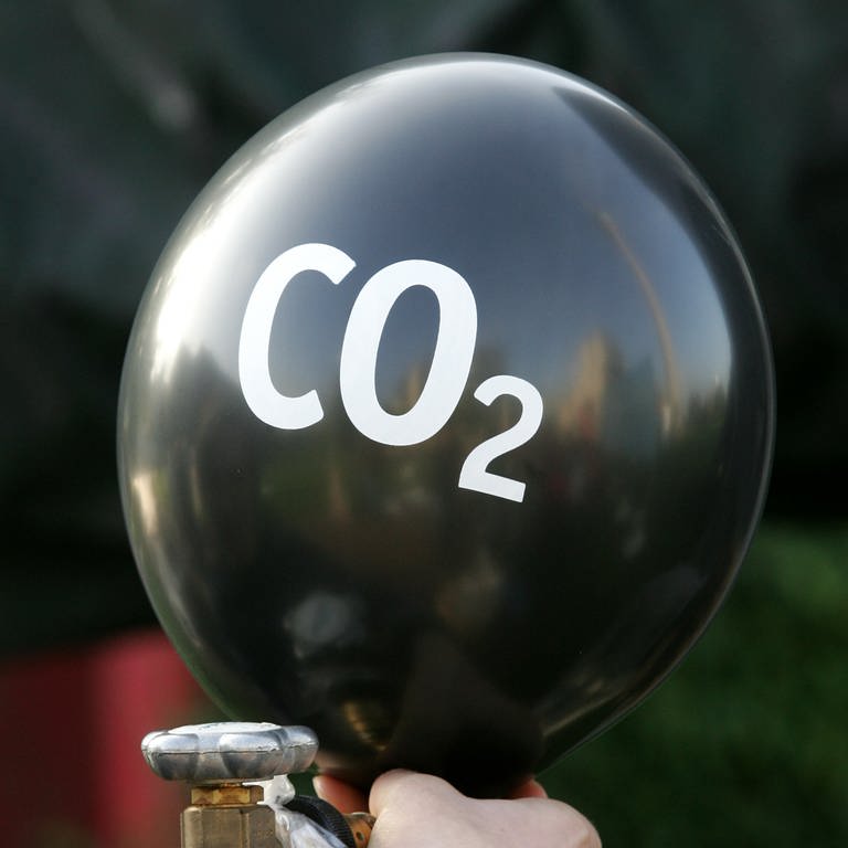 Luftballon mit der Aufschrift CO2 