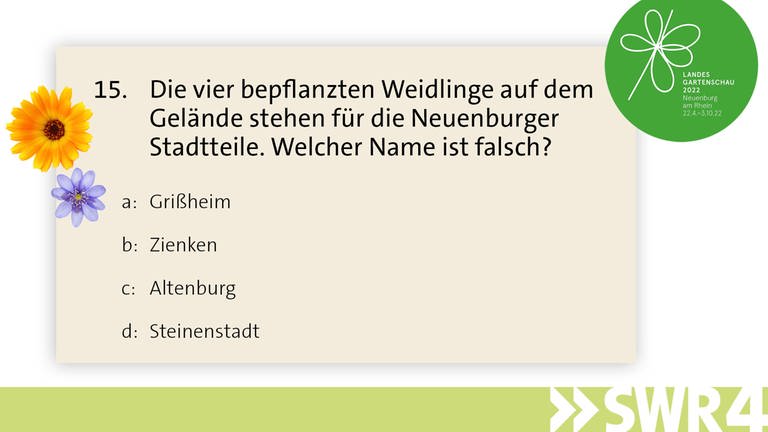 Quiz zur Landesgartenschau in Neuenburg 2022 (Foto: SWR)