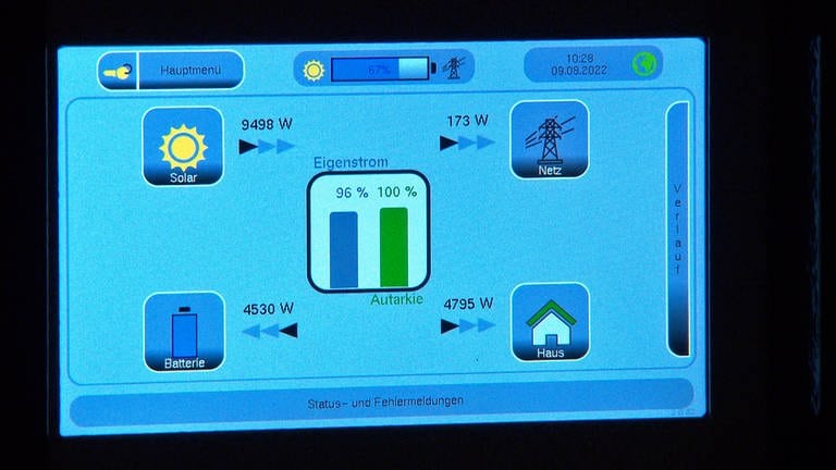 Gespeicherter Solarstrom: Sommer-Energie im Winter nutzen (Foto: SWR)