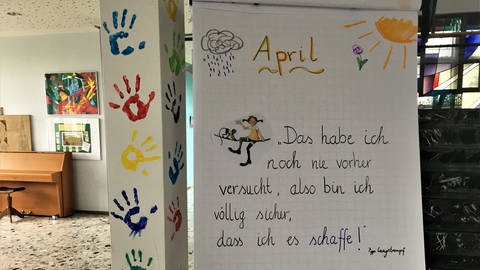 Schulmotto für den Monat April (Foto: SWR, Gabi Krings)