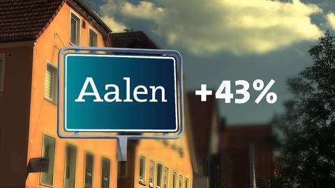 In der Stadt Aalen sind die Mieten für Wohnungen in den vergangenen fünf Jahren enorm gestiegen (Foto: SWR)