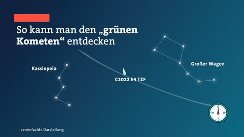 Zwischen den Sternbildern Großer Wagen und Kassiopeia kann man den "grünen Kometen" entdecken (Foto: SWR)