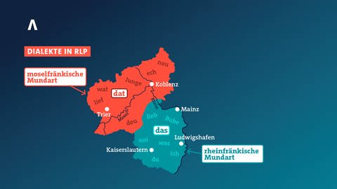 Dialekte in RLP: Rheinfränkisch und Moselfränkisch (Foto: SWR)