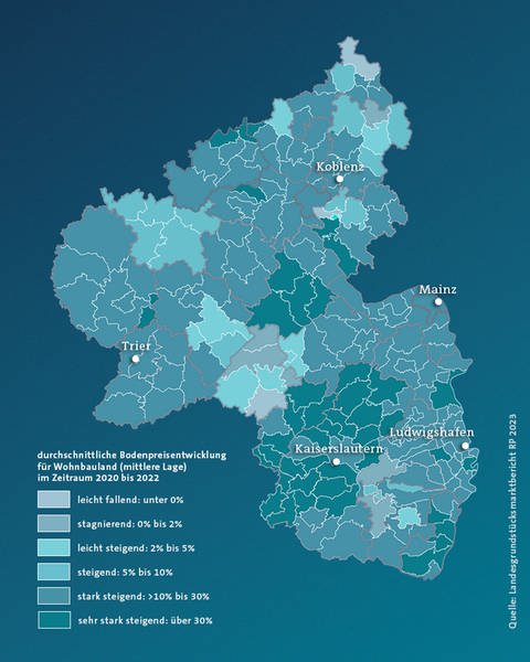 Grafik zur Bodenpreisentwicklung für Wohnbauland in Rheinland-Pfalz 2020 bis 2022 (Foto: SWR)