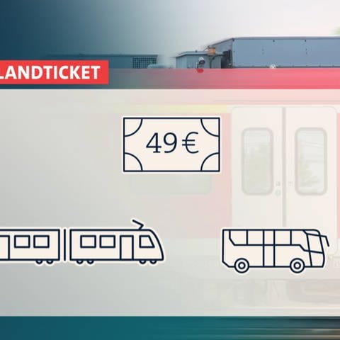 49 Euro für Bus und Bahn