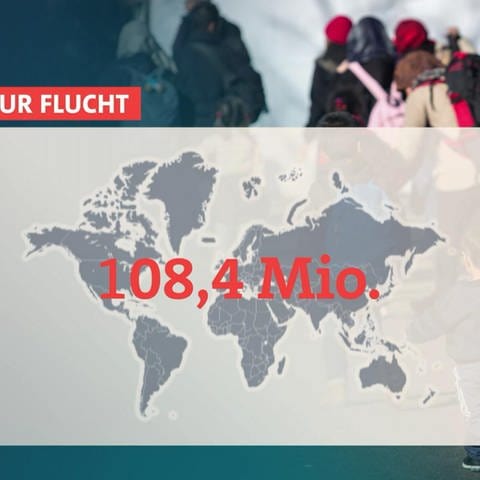 Zahlen zur Flucht "108,4 Mio."