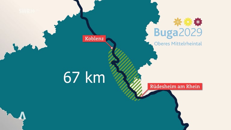 Areal der Buga2029