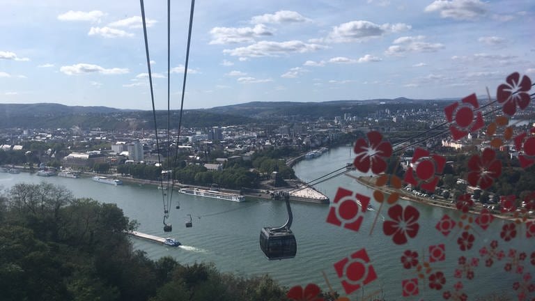 Die Seilbahn über dem Rhein - mit Blick auf das Deutsche Eck und die Rheinuferpromenade von Koblenz