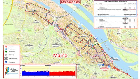 Der Lageplan des Gutenberg-Marathons 2023 (Foto: Stadt Mainz)