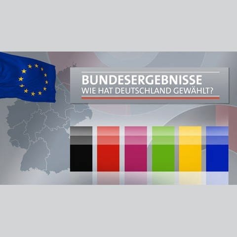 EU Bundesergebnisse (Foto: SWR, infratest dimap)