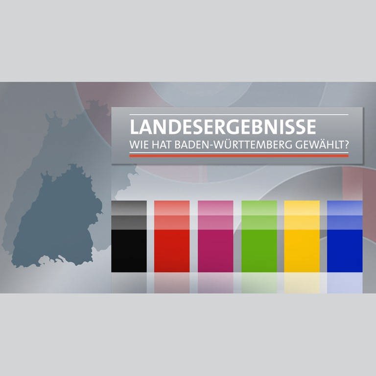 Kommunalwahl BW Landesergebnisse (Foto: SWR, infratest dimap)