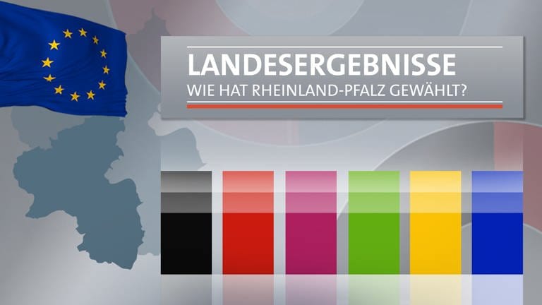 Europawahl Landesergebnis Rheinland-Pfalz (Foto: SWR, infratest dimap)
