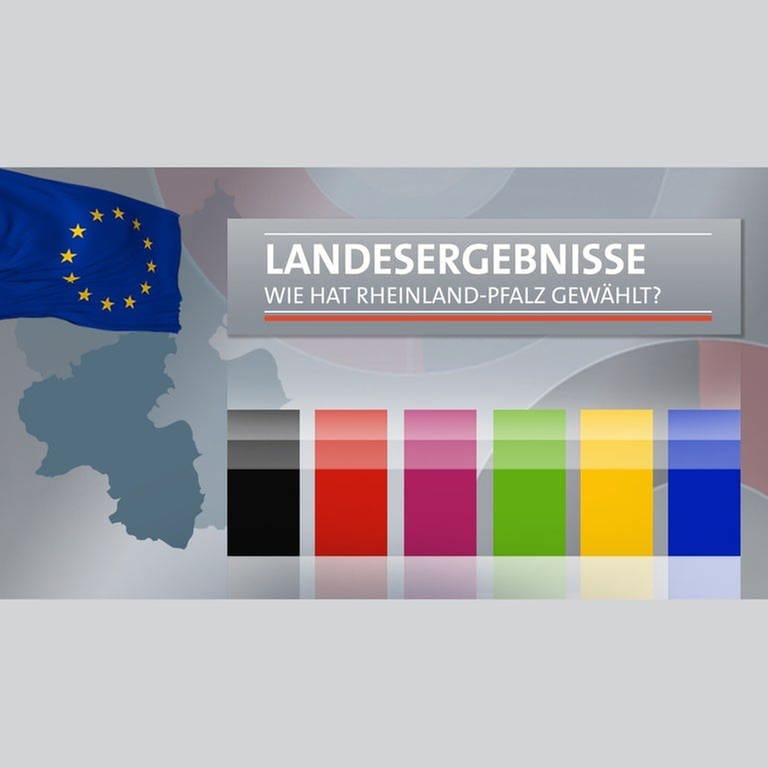 Europawahl Landesergebnis Rheinland-Pfalz