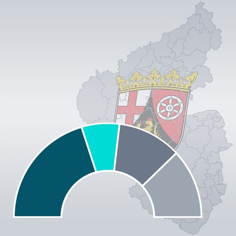Koalitionsrechner zur Landtagswahl 2021 in Rheinland-Pfalz (Symbolbild) (Foto: SWR)