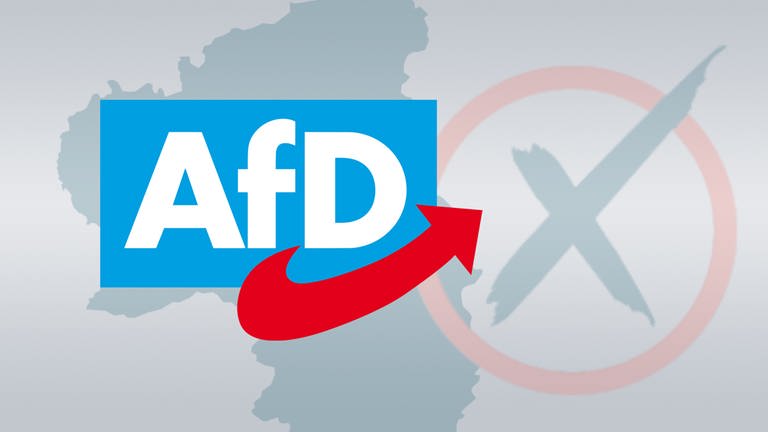 Logo der AfD, die in Rheinland-Pfalz zur Landtagswahl 2021 antritt