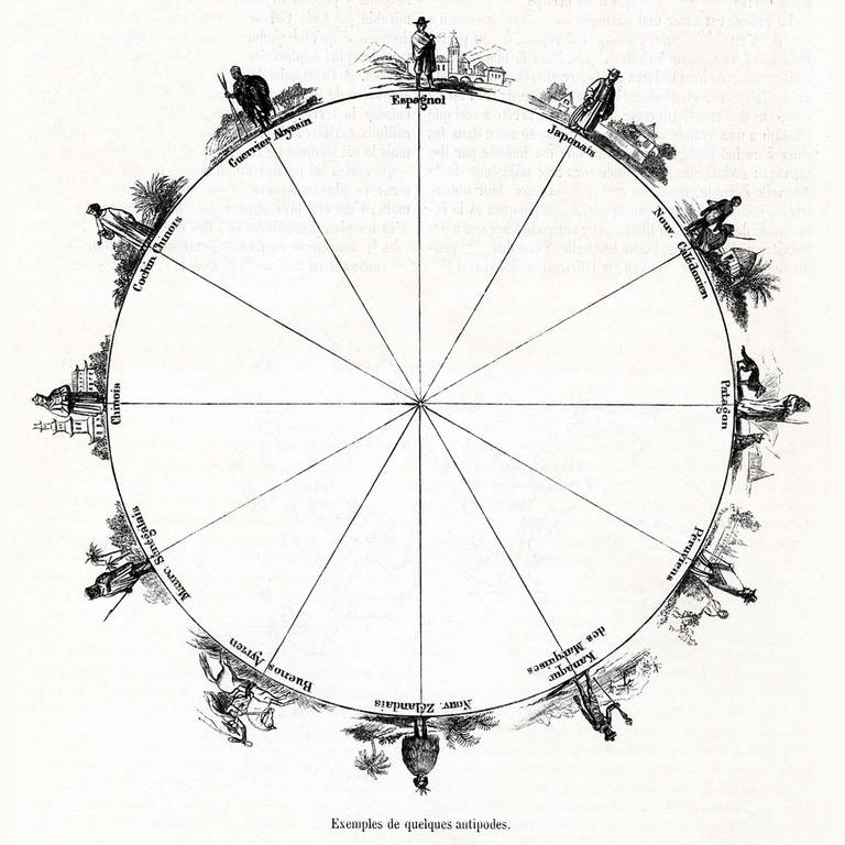 Anonyme Illustration mit Beispielen für einige Antipoden aus dem Jahre 1859