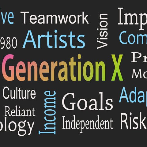 Generation X word cloud concept. Symbolfoto (Foto: IMAGO, agefotostock)