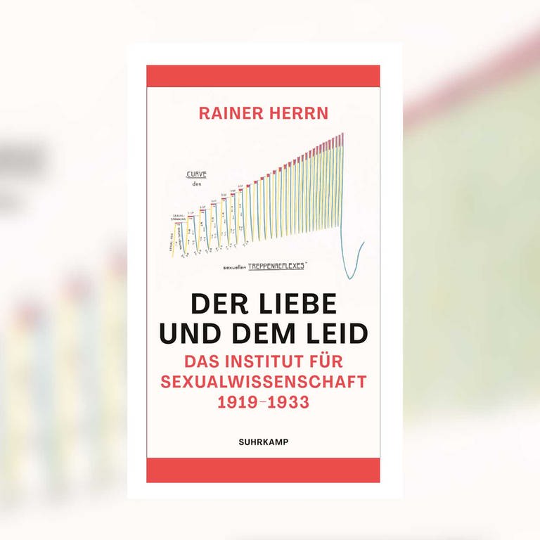 Rainer Herrn: Der Liebe und dem Leid. Das Institut für Sexualwissenschaft (Foto: Pressestelle, Suhrkamp Verlag)