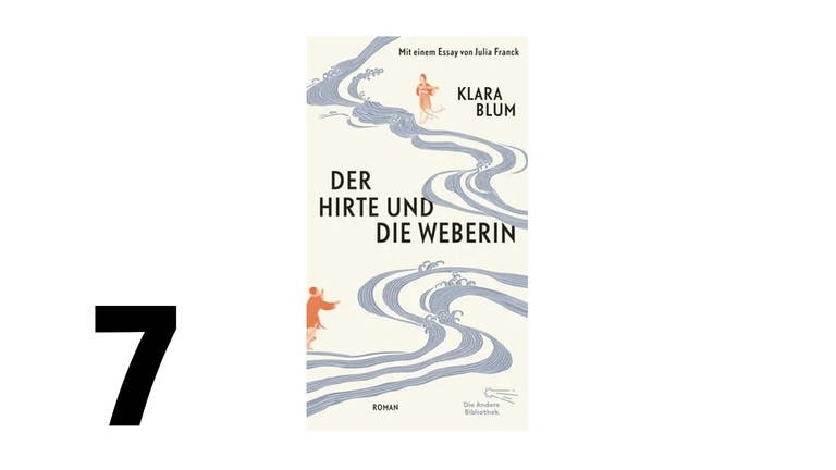 Cover des Buches Klara Blum: Der Hirte und die Weberin (Foto: Pressestelle, Verlag: Die Andere Bibliothek)