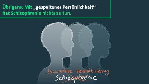 Mit "gespaltener Persönlichkeit" hat Schizophrenie nichts zu tun