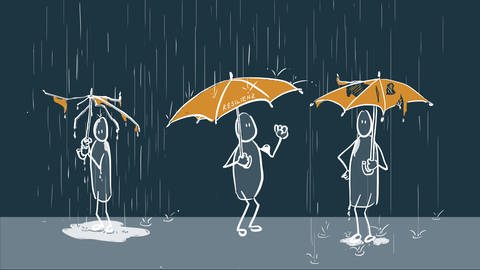 Resilienz: 3 Menschen unter einem jeweils mehr oder weniger intakten Schirm (Grafik). Resiliente Menschen zeichnet aus, dass sie in ihrer Kindheit einen Menschen hatten, der zu ihnen stand. Und sie erlebten sich als selbstwirksam: Es ändert sich etwas, wenn ich entscheide und handle.