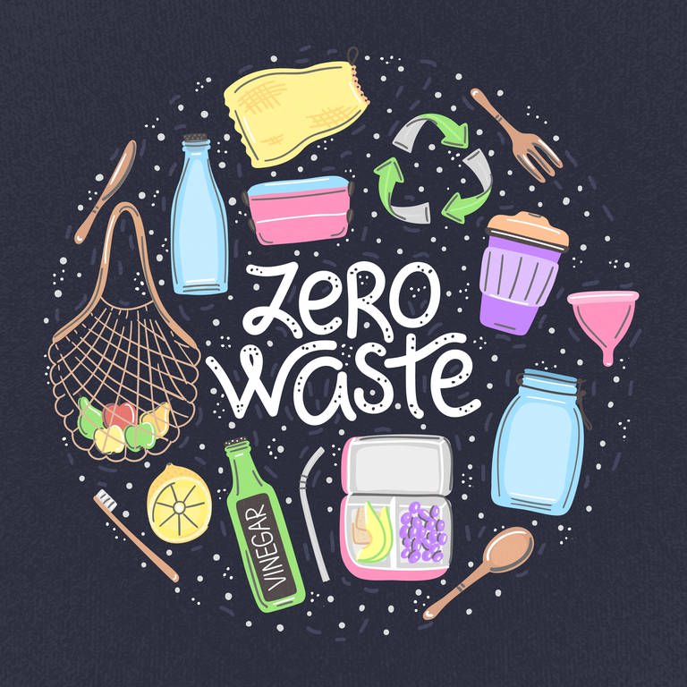 Zero Waste: Der Slogan der kalifornischen Abfallindustrie ist mittlerweile auch in Deutschland angekommen (Foto: IMAGO, imago images / Panthermedia)